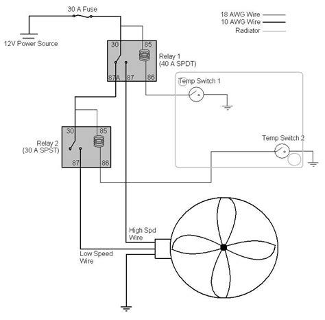mini cooper cooling fan wiring diagram 